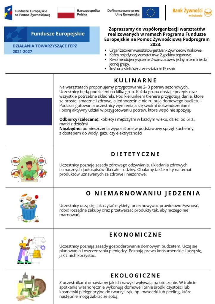 Plakat informacyjny o warsztatach realizowanych w ramach Programu Fundusze Europejskie na Pomoc Żywnościową, Podprogram 2023. Organizator: Bank Żywności w Krakowie. Każde spotkanie trwa 2 godziny, w grupie do 15 osób. Opis pięciu typów warsztatów: KULINARNE – przygotowanie 2–3 sezonowych potraw, uczestnicy pracują w grupach, uczą się prostych i zdrowych przepisów przyjaznych dla domowego budżetu. DIETETYCZNE – zasady zdrowego odżywiania, układanie jadłospisów, obalanie mitów o produktach zdrowych i niezdrowych. O NIEMARNOWANIU JEDZENIA – nauka czytania etykiet, prawidłowego przechowywania żywności, robienia rozsądnych zakupów i przetwarzania produktów, aby nic się nie marnowało. EKONOMICZNE – gospodarowanie budżetem domowym, planowanie wydatków, oszczędzanie, prawa konsumenckie. EKOLOGICZNE – wpływ na środowisko, własnoręczne wykonywanie domowych i tanich środków czystości lub kosmetyków pielęgnacyjnych (np. maseczki, peelingi), które uczestnicy mogą zabrać do domu. Na górze plakatu logotypy: Fundusze Europejskie, Rzeczpospolita Polska, Unia Europejska oraz Bank Żywności w Krakowie.