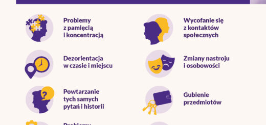Plakat edukacyjny z okazji Światowego Dnia Alzheimera (21 września) przedstawiający 8 wczesnych sygnałów ostrzegawczych choroby oraz wskazówki, gdzie szukać pomocy i jak postępować w przypadku niepokojących objawów.