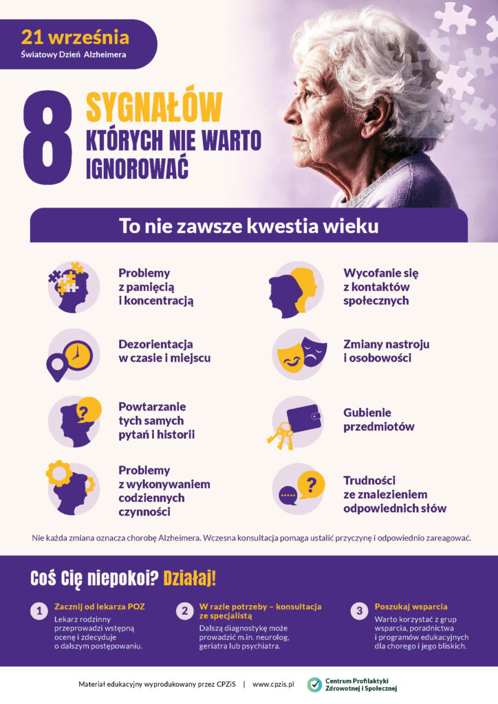 Plakat edukacyjny z okazji Światowego Dnia Alzheimera (21 września) przedstawiający 8 wczesnych sygnałów ostrzegawczych choroby oraz wskazówki, gdzie szukać pomocy i jak postępować w przypadku niepokojących objawów.